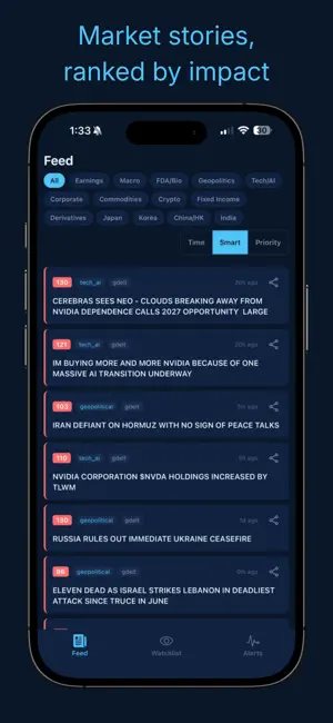 StockDuty screenshot 3