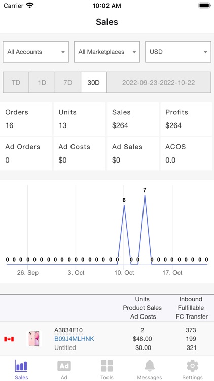 QMT - Amazon Seller Toolkit