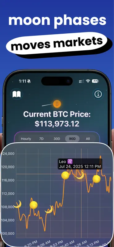 Astrology Markets: Crypto screenshot 3 of 10