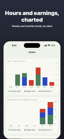 Work Log: Billable Hours & Pay Screenshot 4 of 6