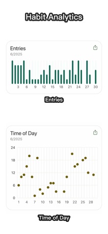 Habits - Routine Planner Screenshot 5 of 6