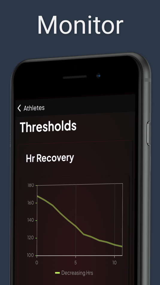 #3. Treigning Lab (iOS) بواسطة: Treigning Lab Fit