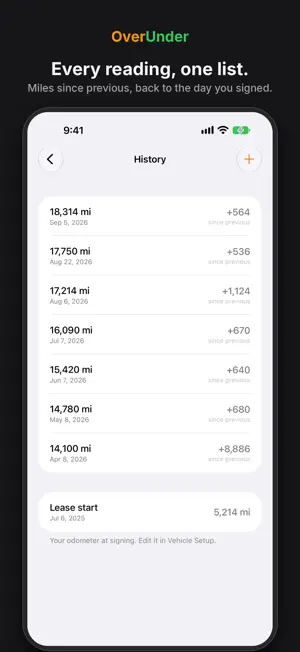 OverUnder — Lease Mile Tracker screenshot 4