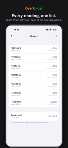 OverUnder — Lease Mile Tracker Screenshot 4 of 6