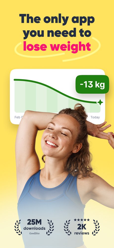 Goodbite: AI Calorie Counter screenshot 1