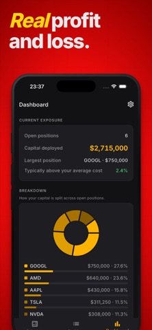 Stock Average Cost Calculator iPhone screenshot