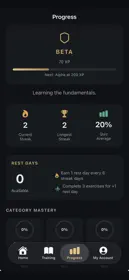 Mastery by Sir Brad 2