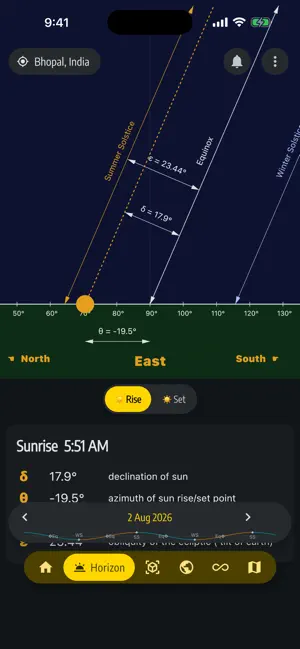 Solpedia: Sunrise Sunset screenshot 3