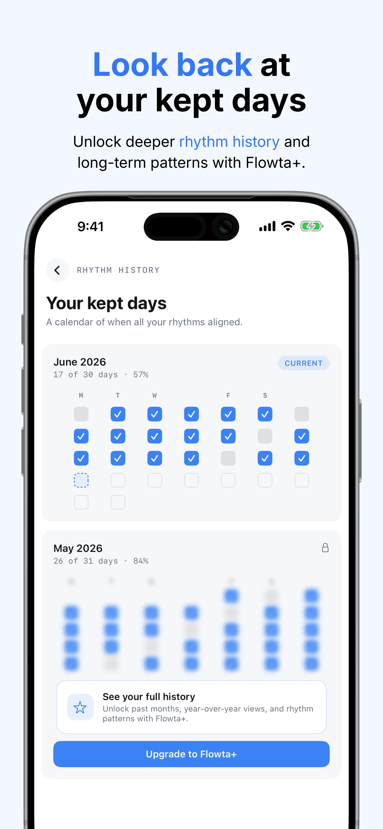 Flowta: Daily Planner & Habits