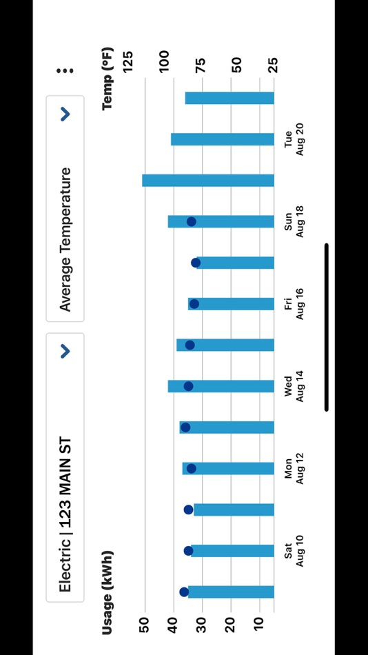 #5. My JEA (iOS) Podle: KUBRA Data Transfer