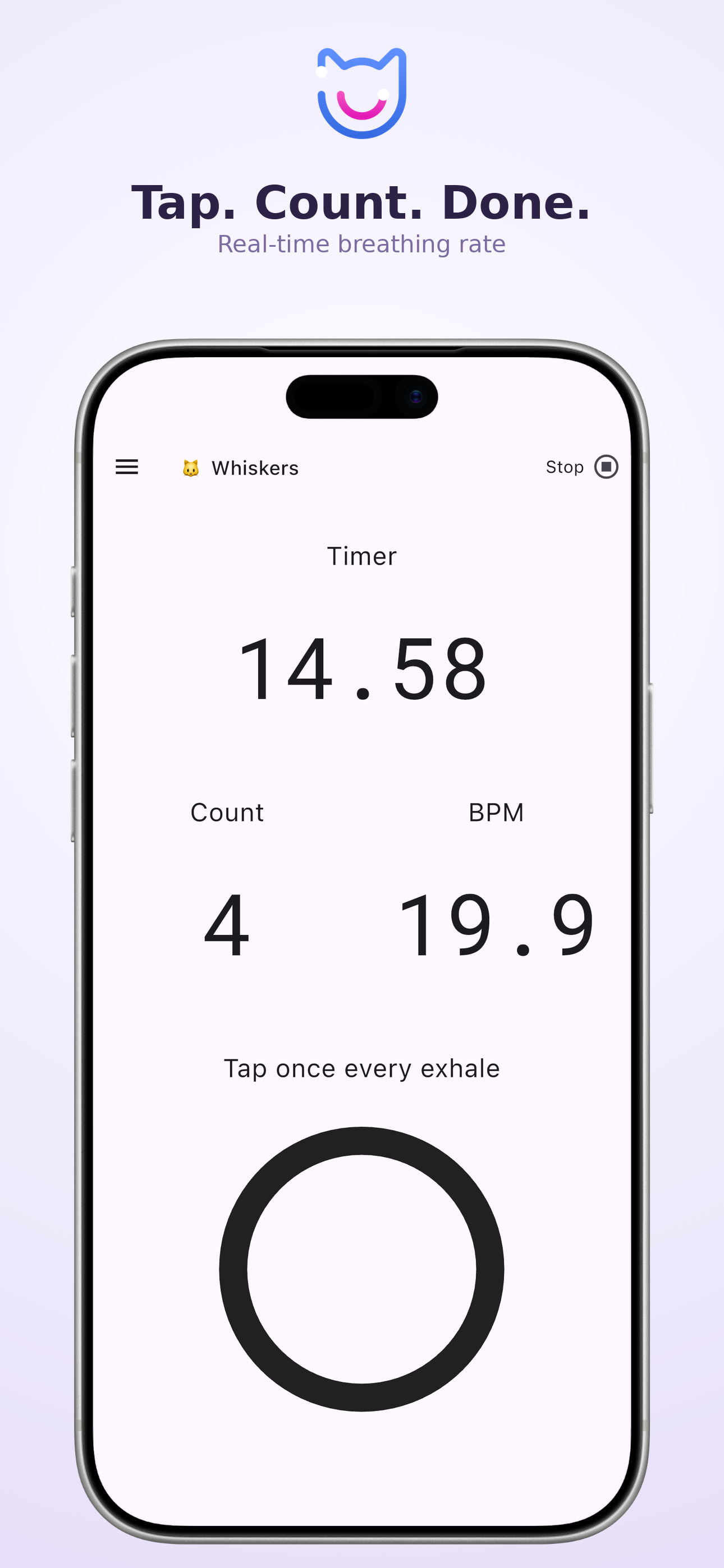 Breaths Per Minute