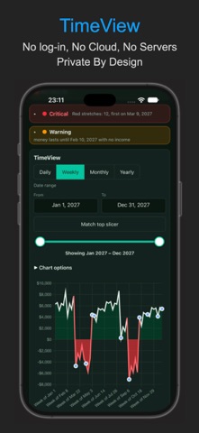 FlowAhead screenshot 1