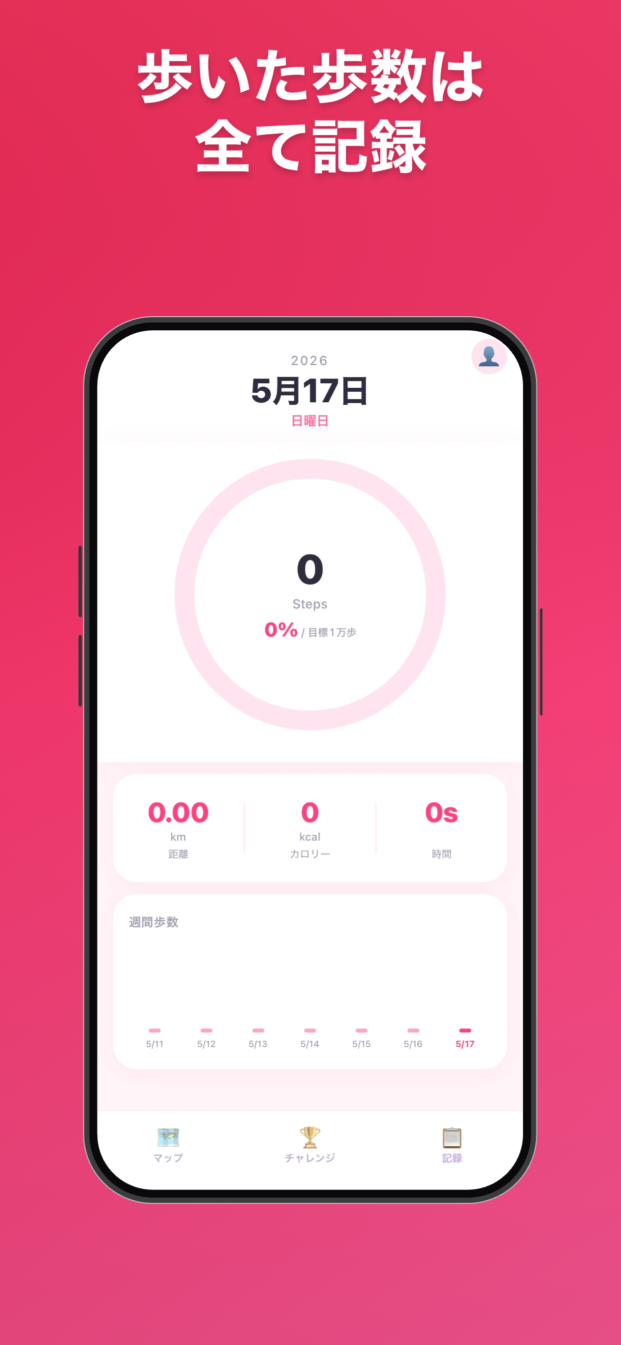 Takadaka
