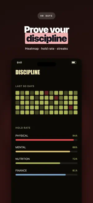 Forge: Discipline & Habits screenshot 3