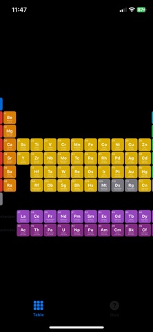 Periodic Table Master Screenshot 4 of 4