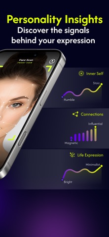 Face Yourself: Face Shape-Rate Screenshot 2 of 6
