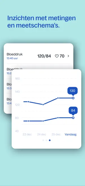 Digizorg iPhone screenshot 5