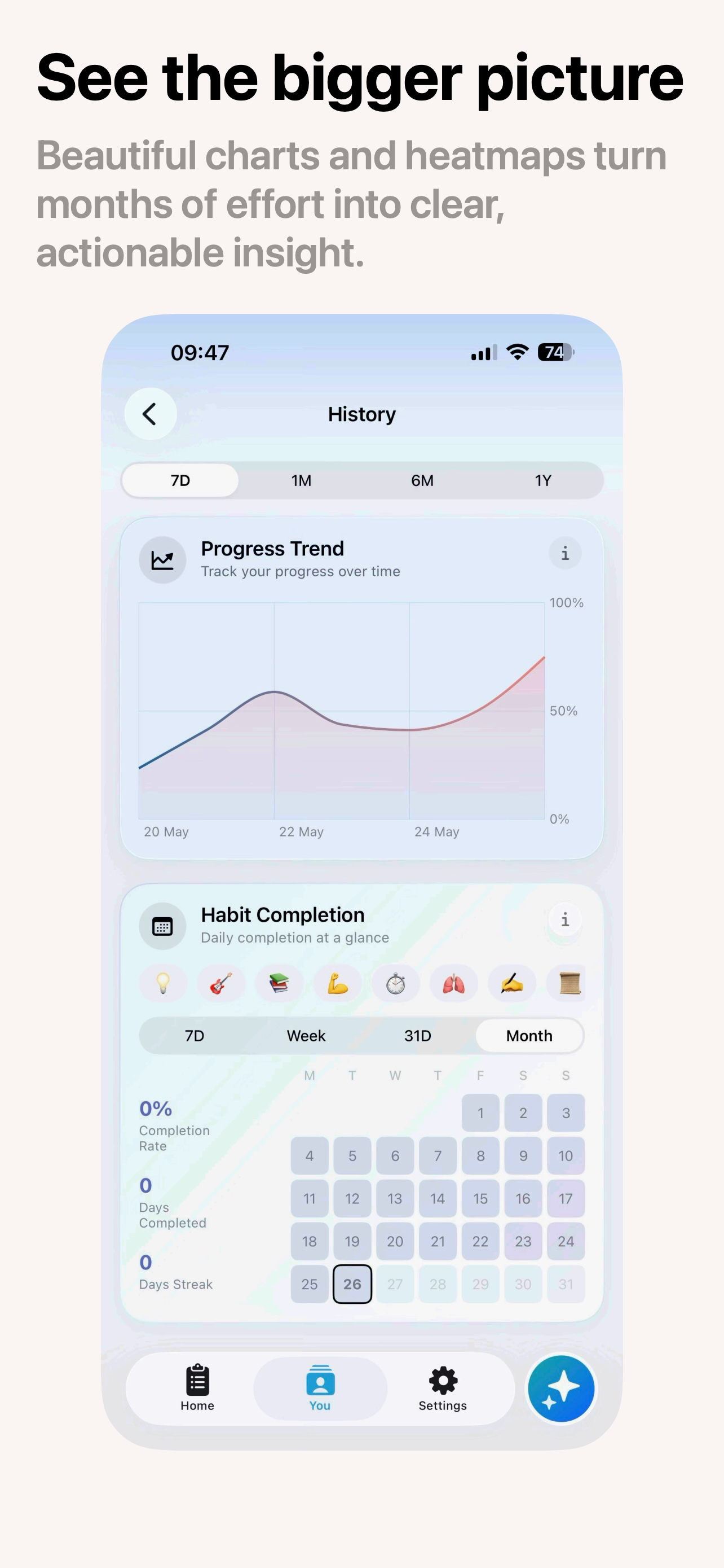 Ritualist: Habits with Purpose screenshot 9
