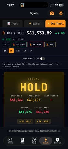 Bitcoin Radar: Signals Screenshot 7 of 10