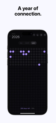 Datum- Sex Frequency Tracker Screenshot 4 of 7