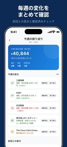 配当プラス｜増配・減配・買い時がわかる のスクリーンショット