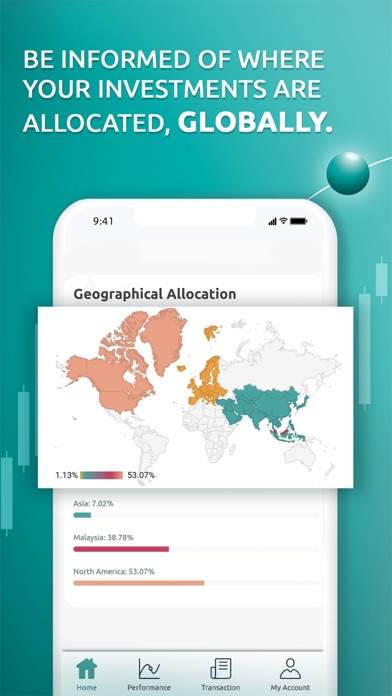 Kenanga Digital Investing Screenshot
