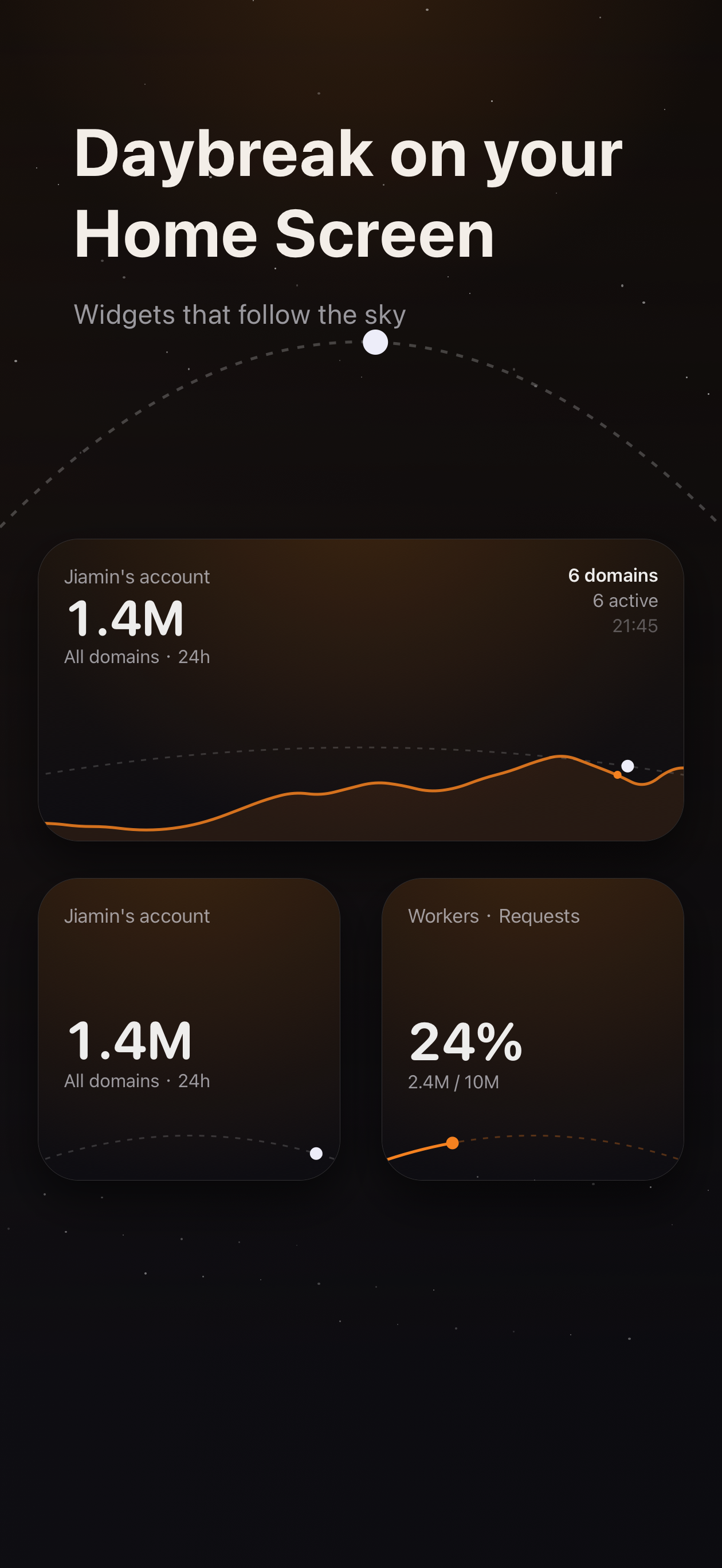 Orange Cloud for Cloudflare screenshot 10