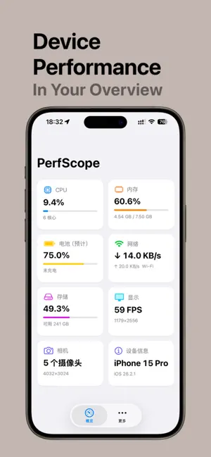 ProfScope screenshot 1