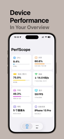 ProfScope Screenshot 1 of 5