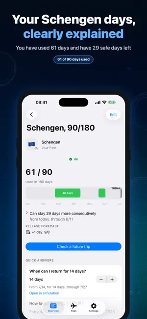 BorderCue: Visa Tracker screenshot 2