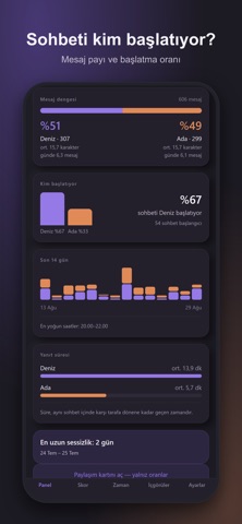 Chat Insight: Sohbet Analizi screenshot 2