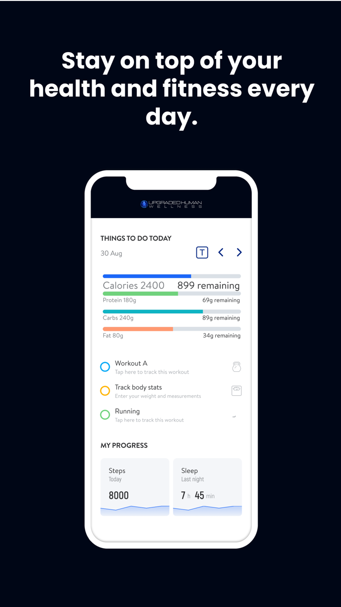 Upgraded Human Wellness