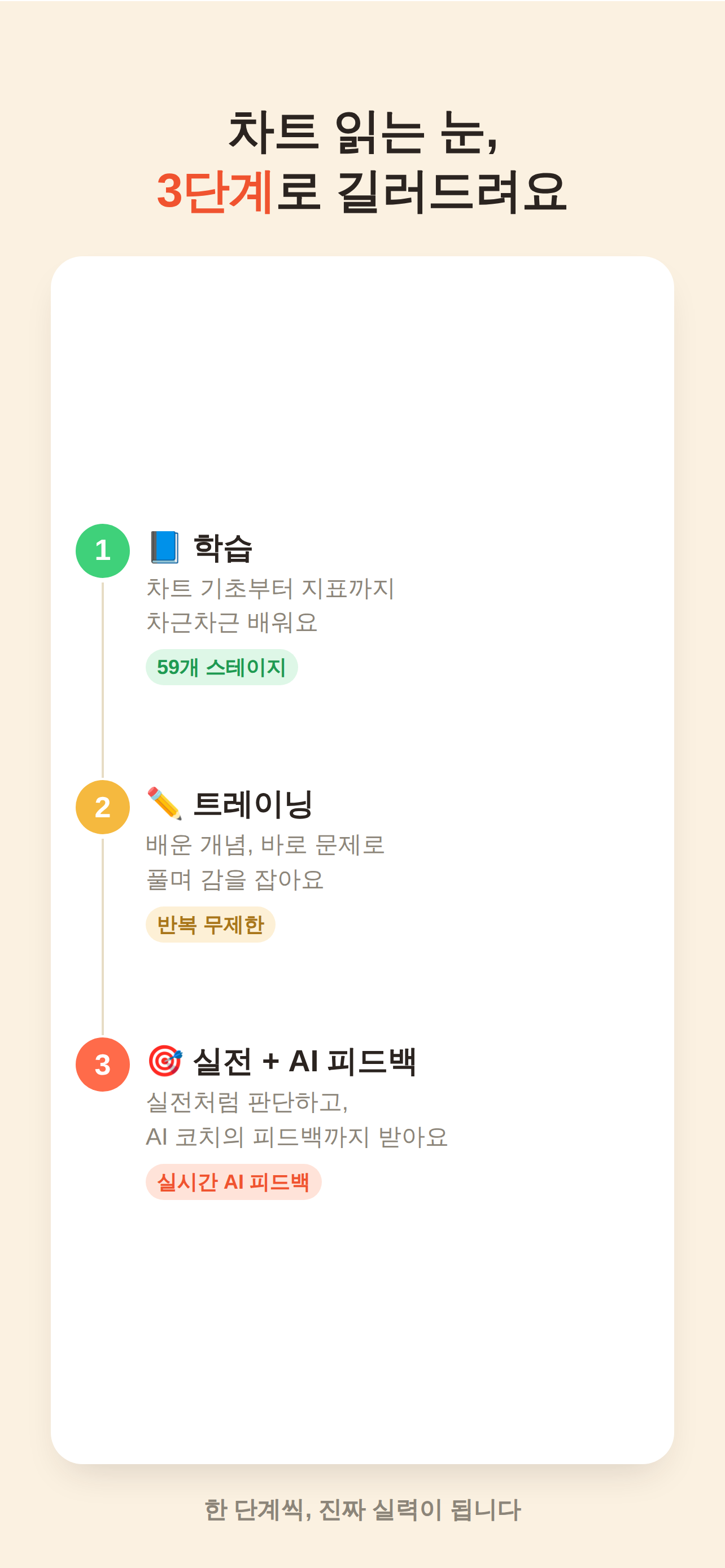 차트차트 screenshot 2