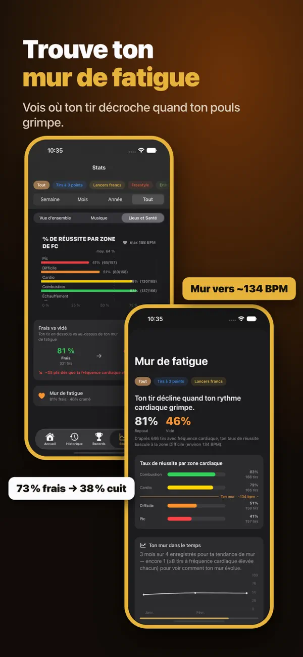 Screenshot #3 pour Tally Hoops - Stats de Basket