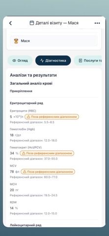 Vetlyx Care iPhone screenshot