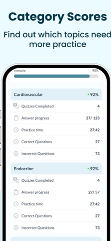 FNP EXAM PREP | 2026 iPhone screenshot