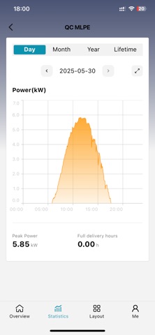 QC Solar Screenshot 4 of 6