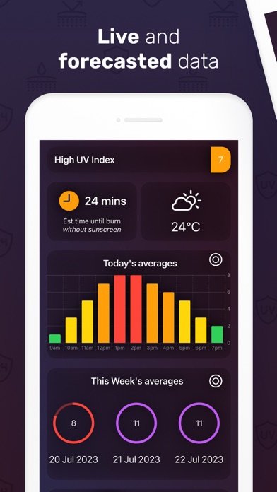 UVCheck - UV Index Screenshot 3 - AppWisp.com UVCheck - UV Index Screenshot 3 - AppWisp.com