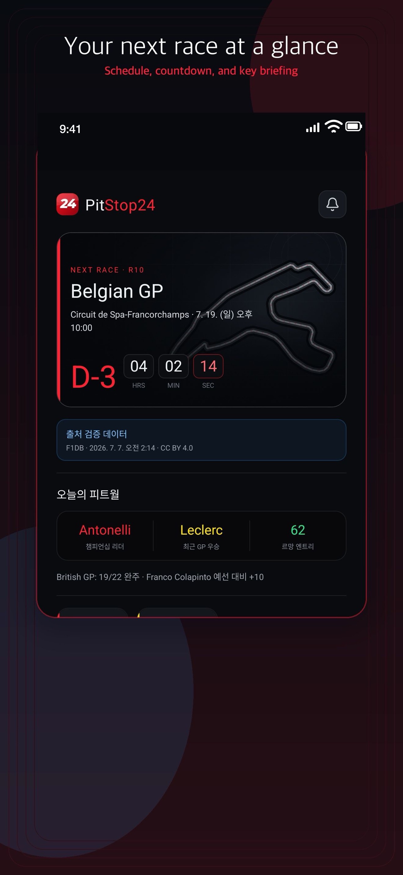 Screenshot 1 of PitStop24