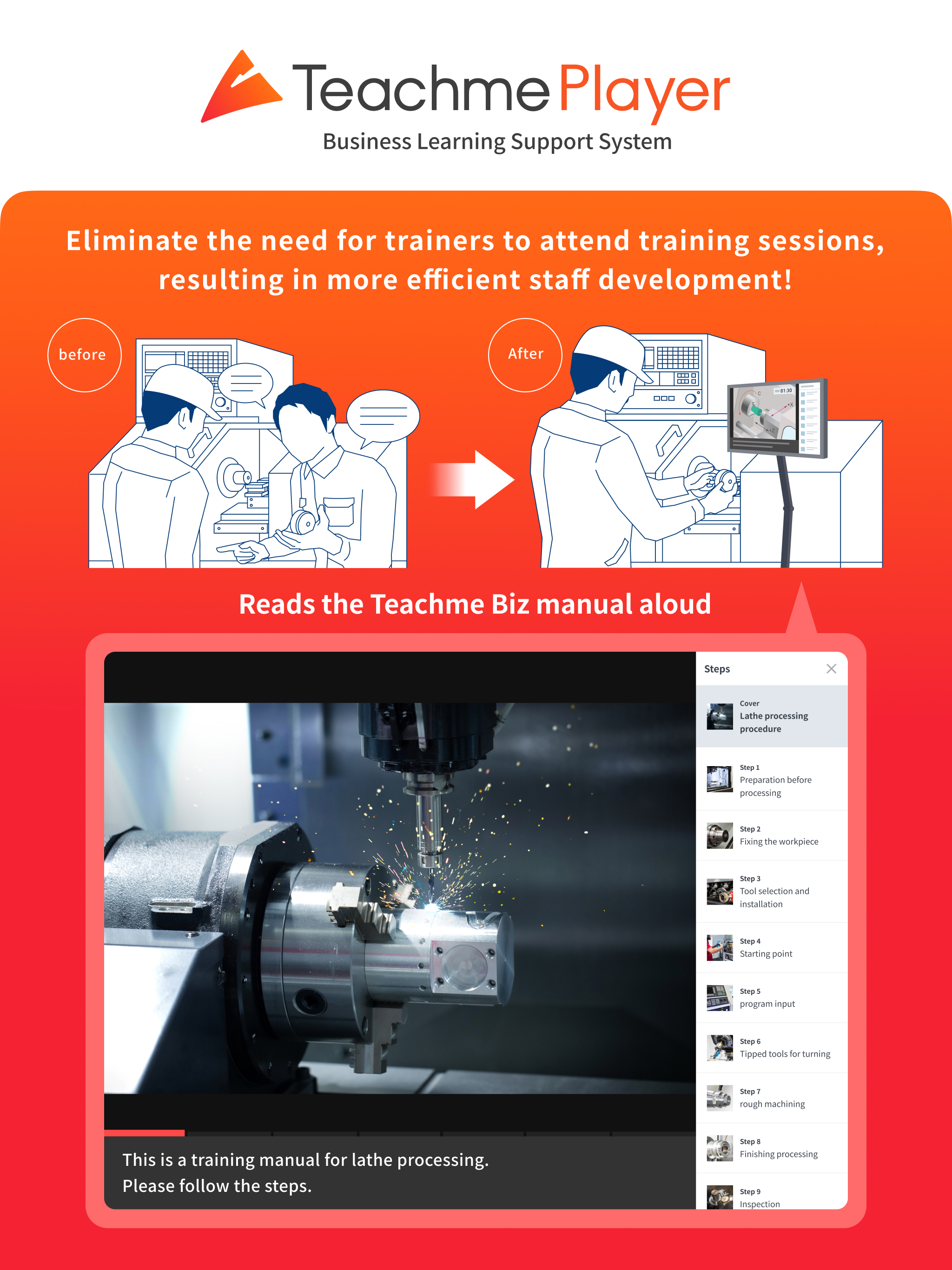 Teachme Player