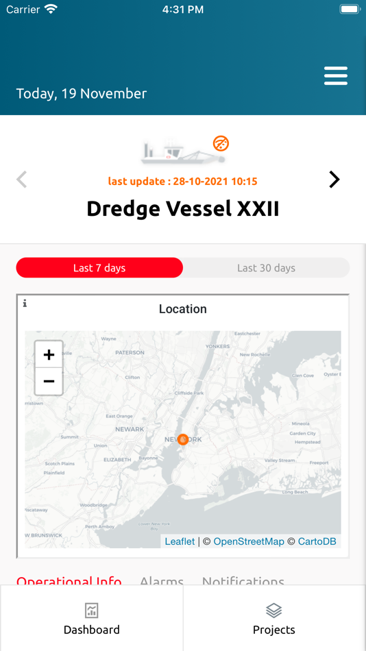 #4. Operations Monitoring (iOS) 由: Royal IHC