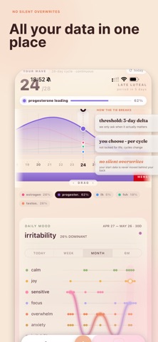 AEVA | Not Your Period Tracker iPhone screenshot