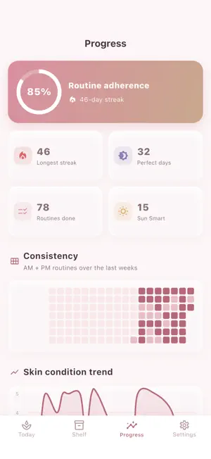 Skinuary: Skincare Routine screenshot 4