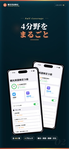 観光英語検定3級 試験対策｜問題集 のスクリーンショット