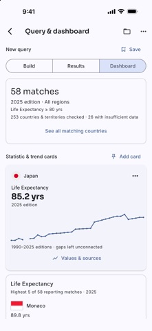 World Factbook Archive Screenshot 8 of 10