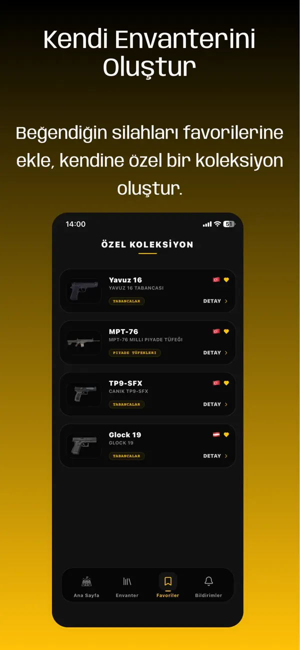 #6. Pusat: (iOS) Ved: umit bal