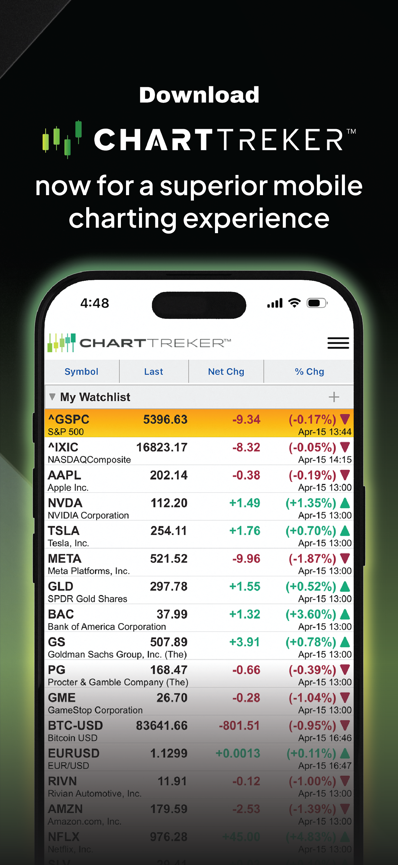 ChartTreker screenshot 9