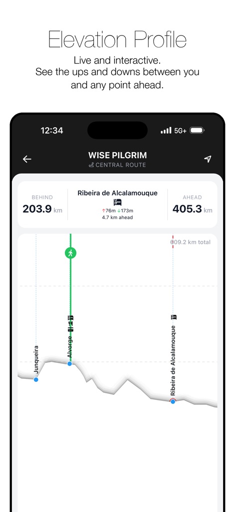 Wise Pilgrim Camino Portugués - wise-pilgrim-camino-accommodation-list