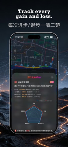Stride Pro - AI跑步教练 screenshot