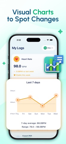 Body Temperature App Fever iPhone screenshot
